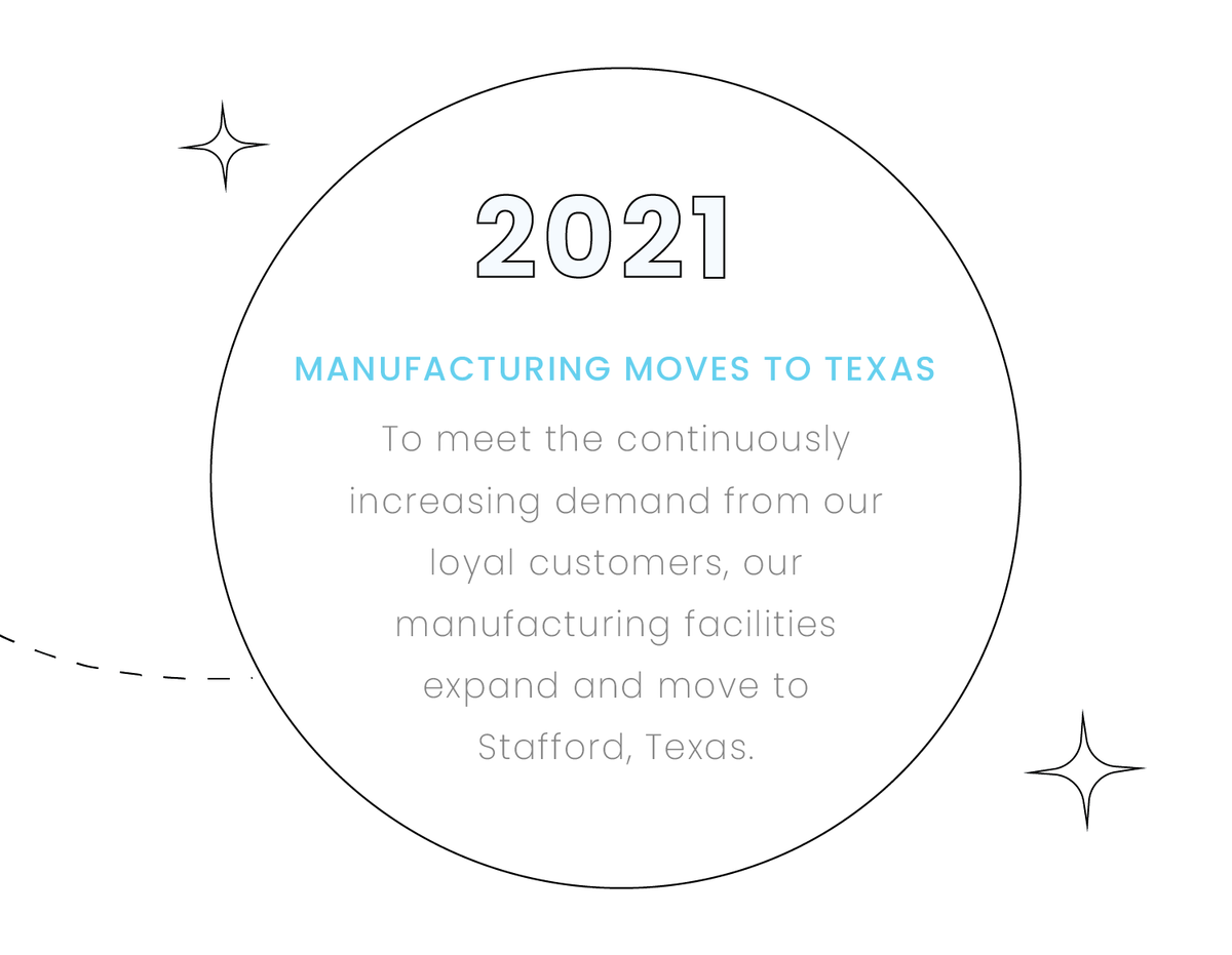 image (51) (1).png__PID:e230933f-0895-4a68-a879-e0a4df827fa0